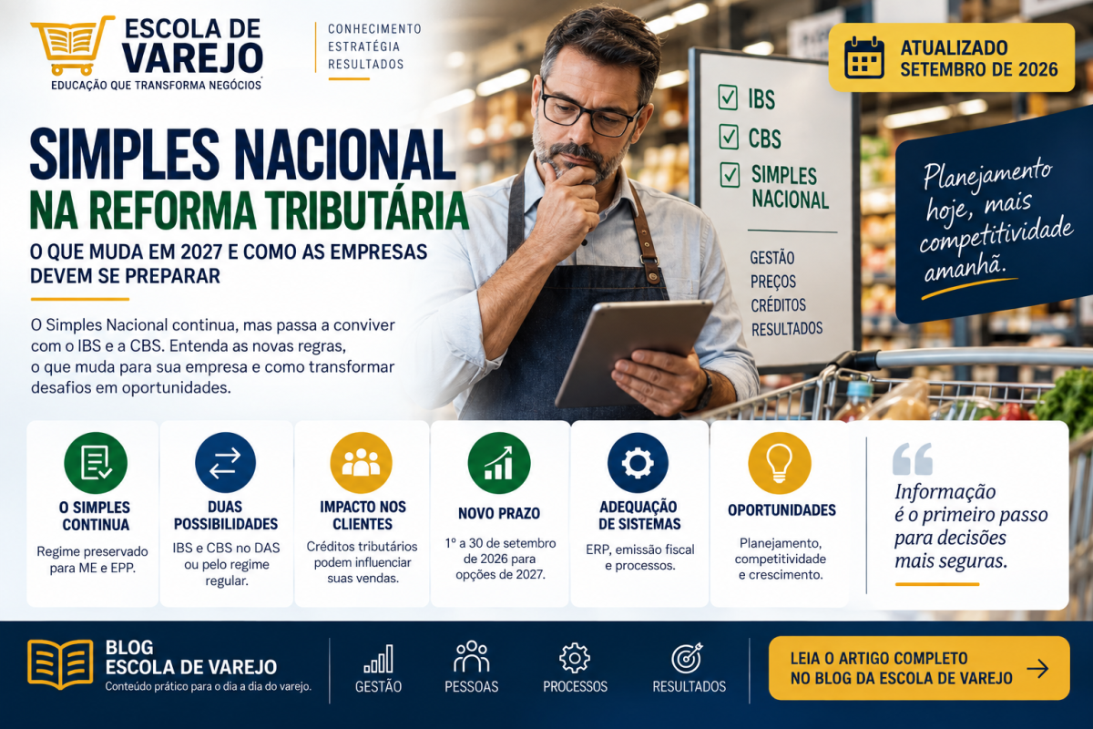  Reforma Tributária | Gestão Empresarial | Simples Nacional